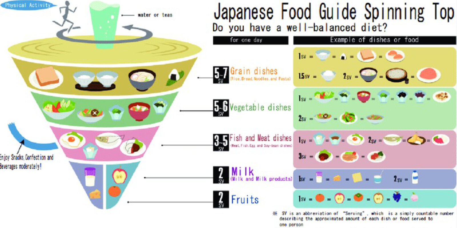 Destinatioun Japan, dem Land vum Laachen