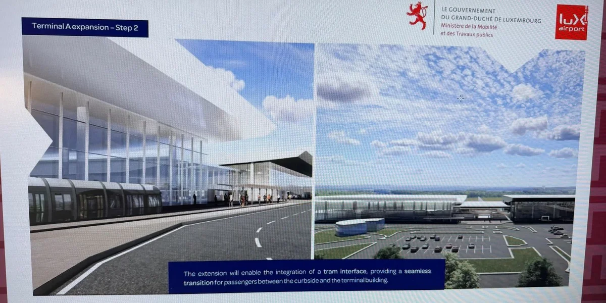 1 Milliard fir den Ausbau vum Findel: Ënner anerem ginn Terminale bis 2028 erweidert | © Screenshot aus der Presentatioun vum Ministère de mobilité