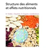 Ultratransforméiert Liewesmëttelen
